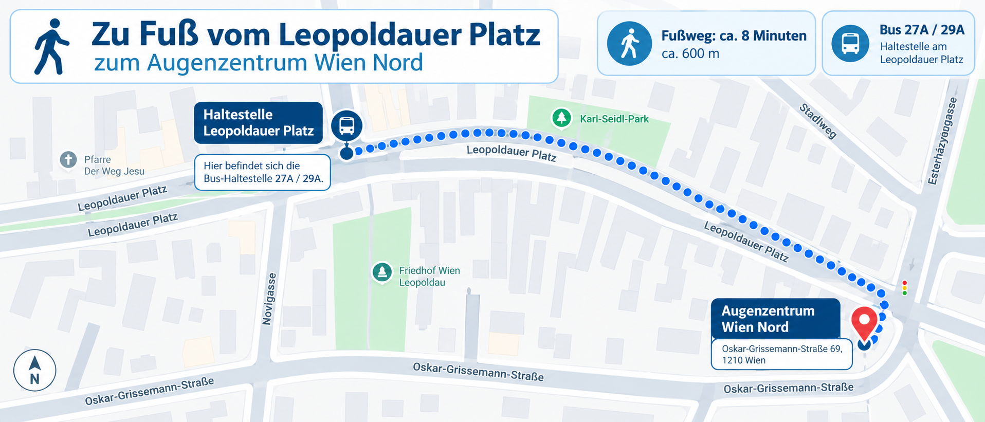 Fußweg von Leopoldauer Platz mit Bus 27A und 29A zum Augenzentrum Wien Nord